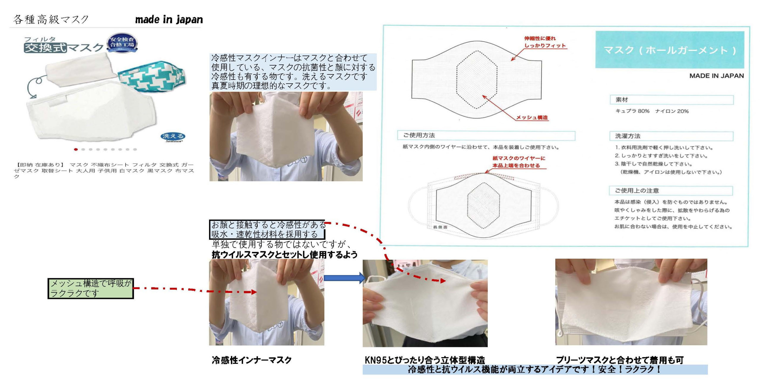 インナーマスク